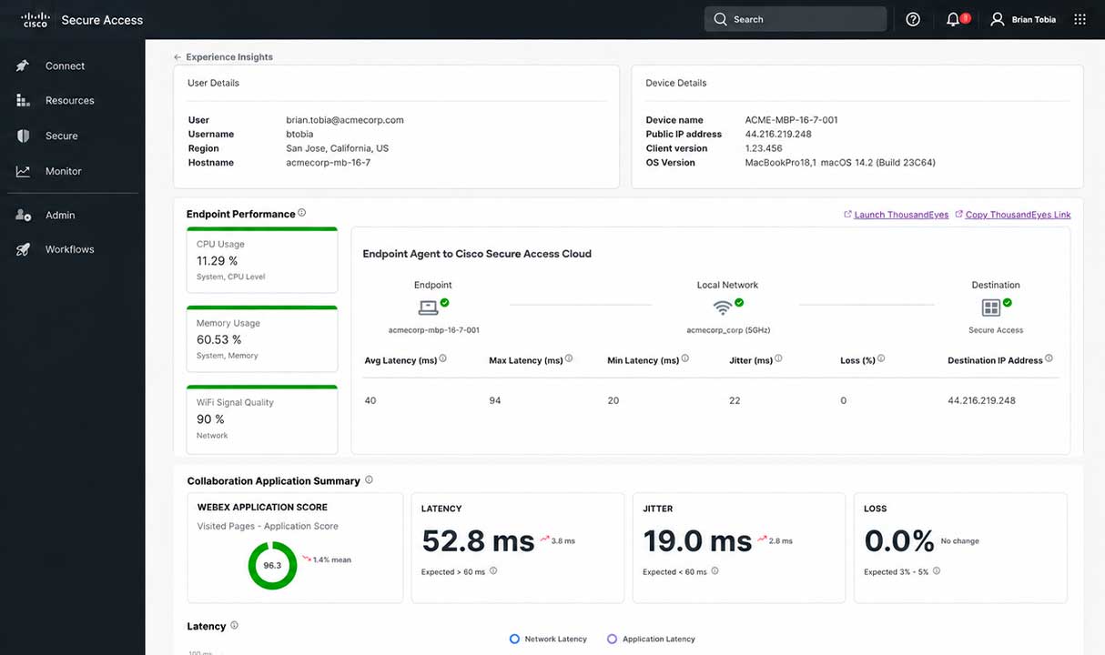 Cisco Secure Access — plataforma