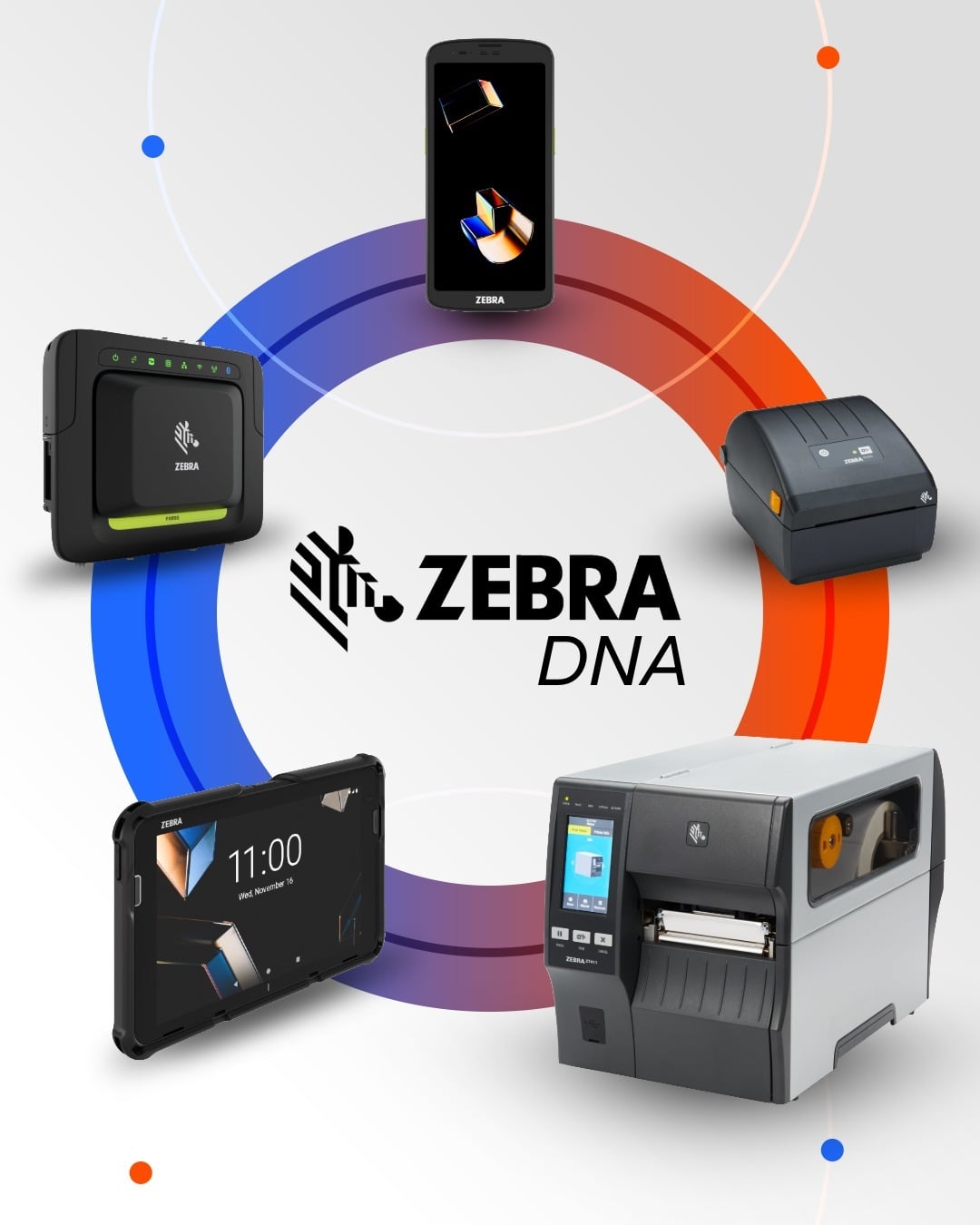 Zebra DNA em operação